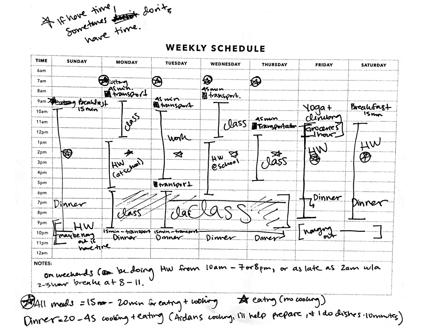 Weekly schedule of a busy student being interviewed for CampusEats research