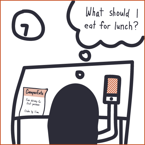 Amanda wonders what she's going to eat for lunch