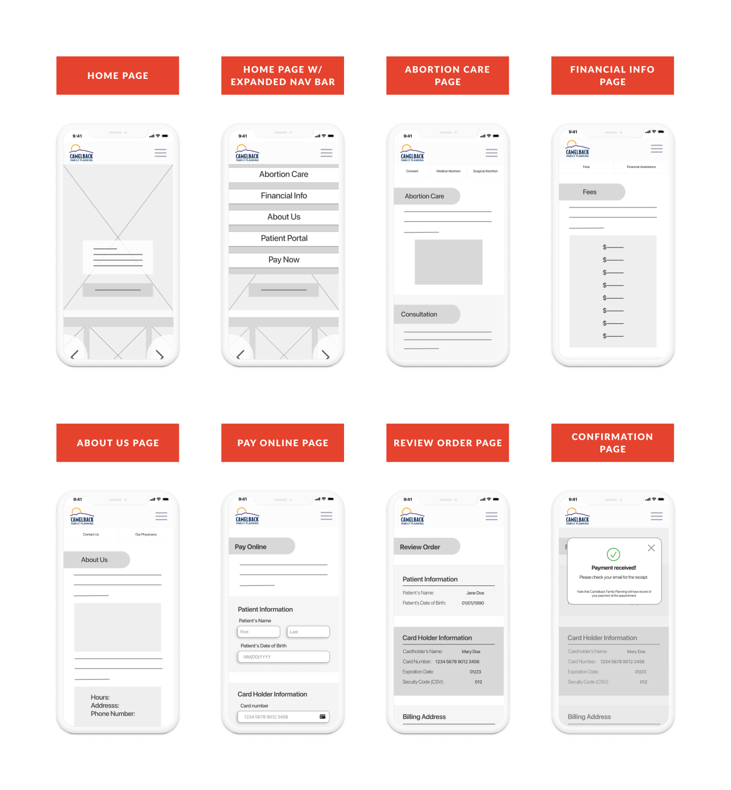 Example of Wireframe Mockups