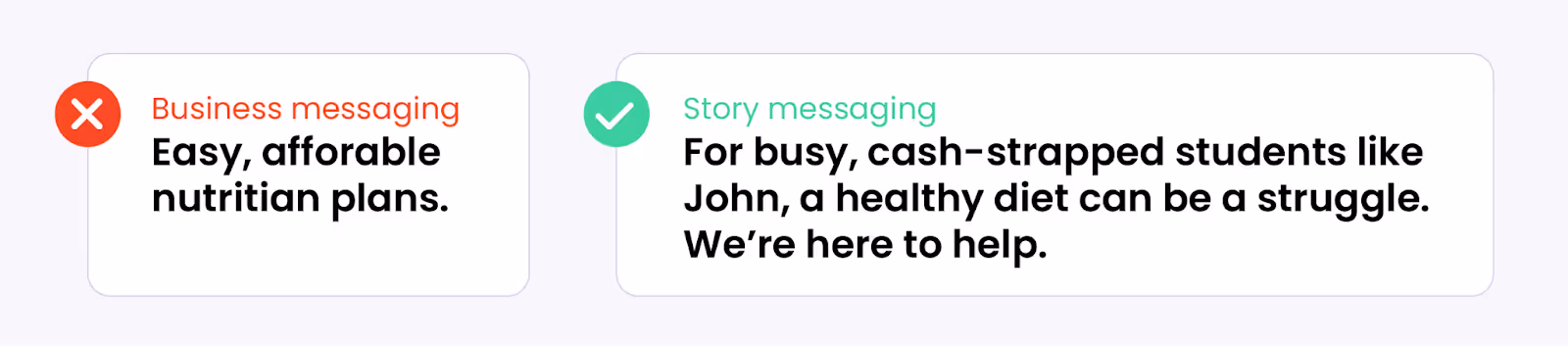 Comparison of a business-focussed message compared to a value-based story.