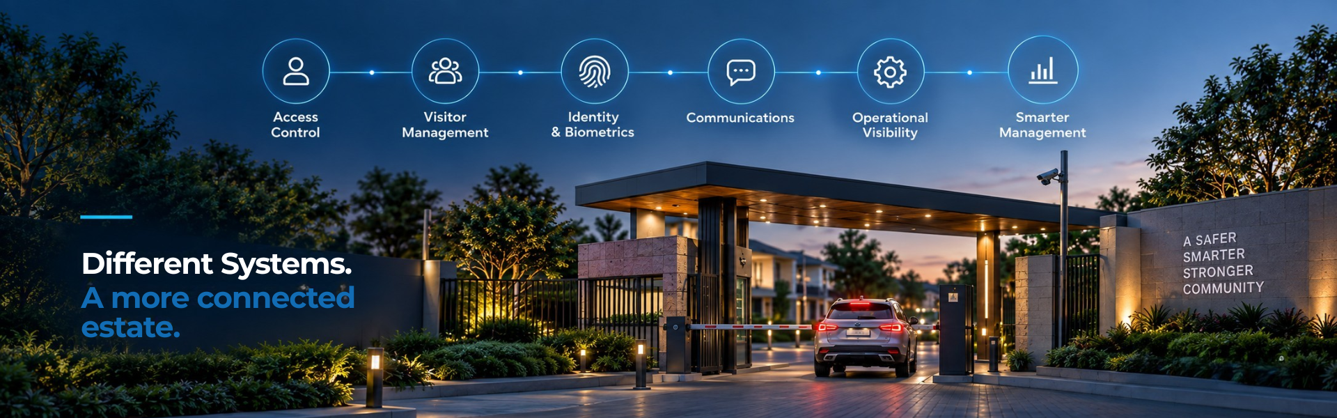 Connected estate systems including access control, visitor management, identity, communications and operational visibility.