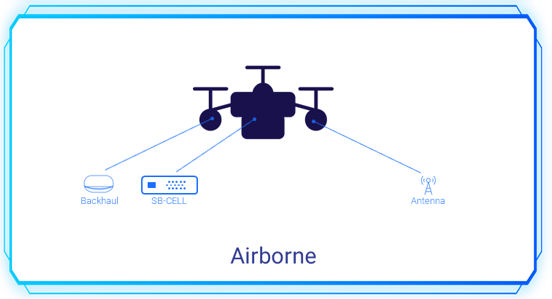 Ultimate Field Communication Platform