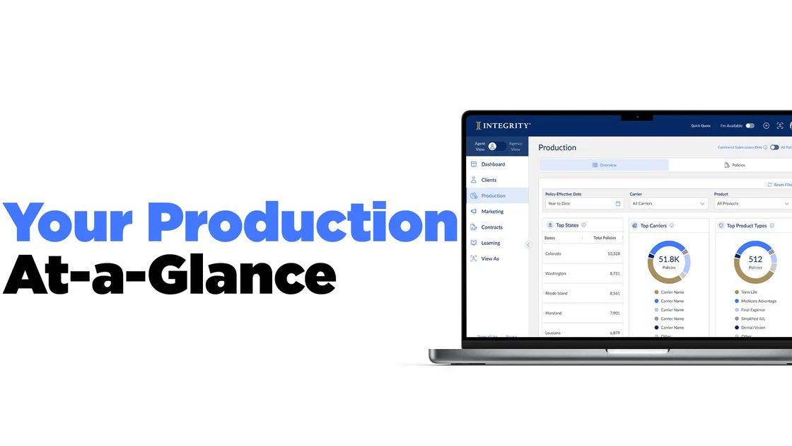 Announcing: IntegrityCONNECT Production Summary