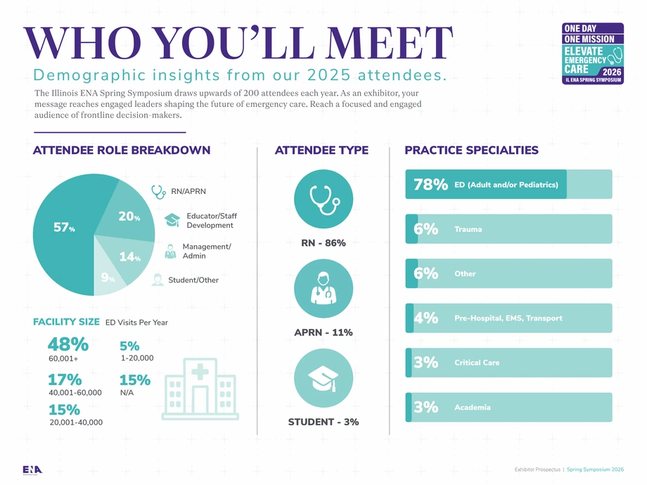 Illinois ENA 2026 exhibitor prospectus, audience insights spread