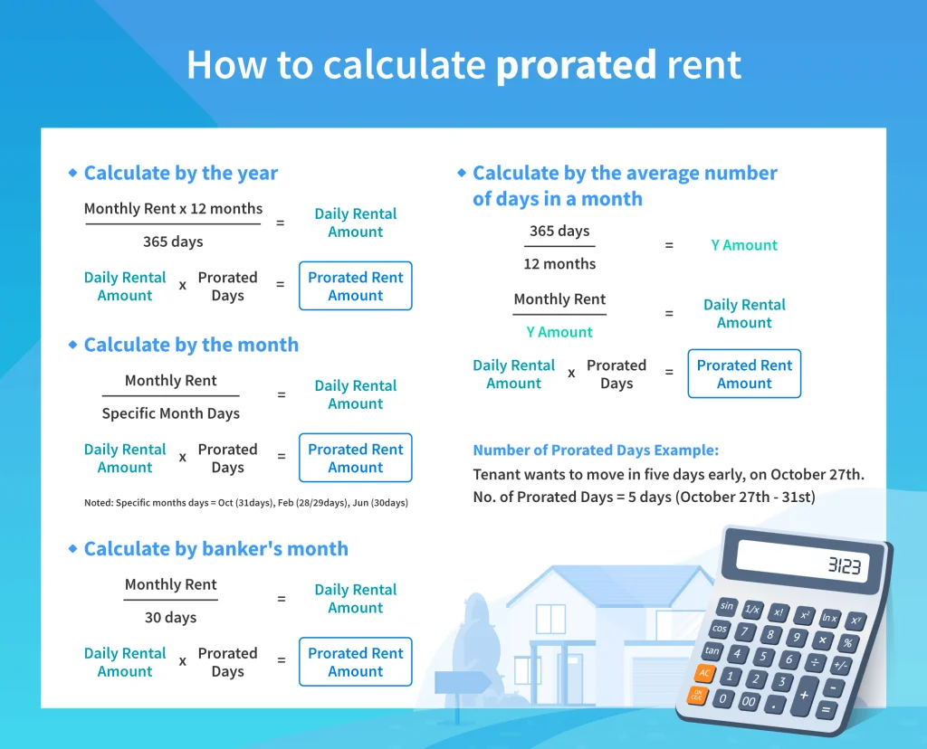 How to Calculate Proration with DepositFix