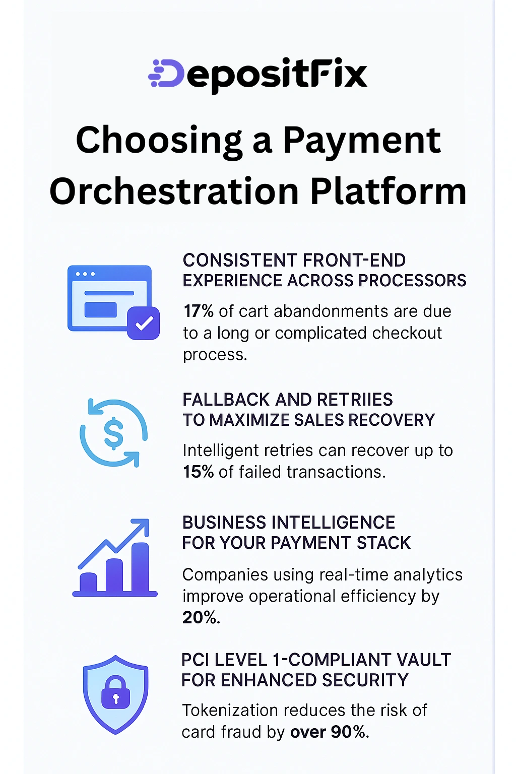 choosing a payment orchestration platform
