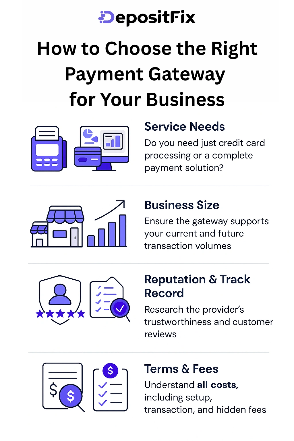 how to choose the right payment gateway for your business