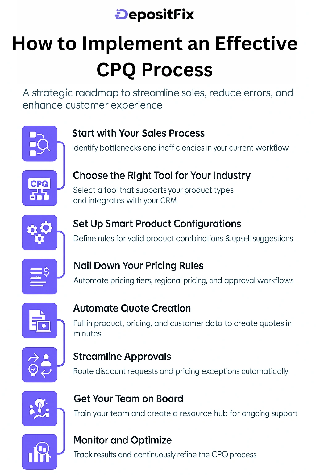 how to implement an effective cpq process