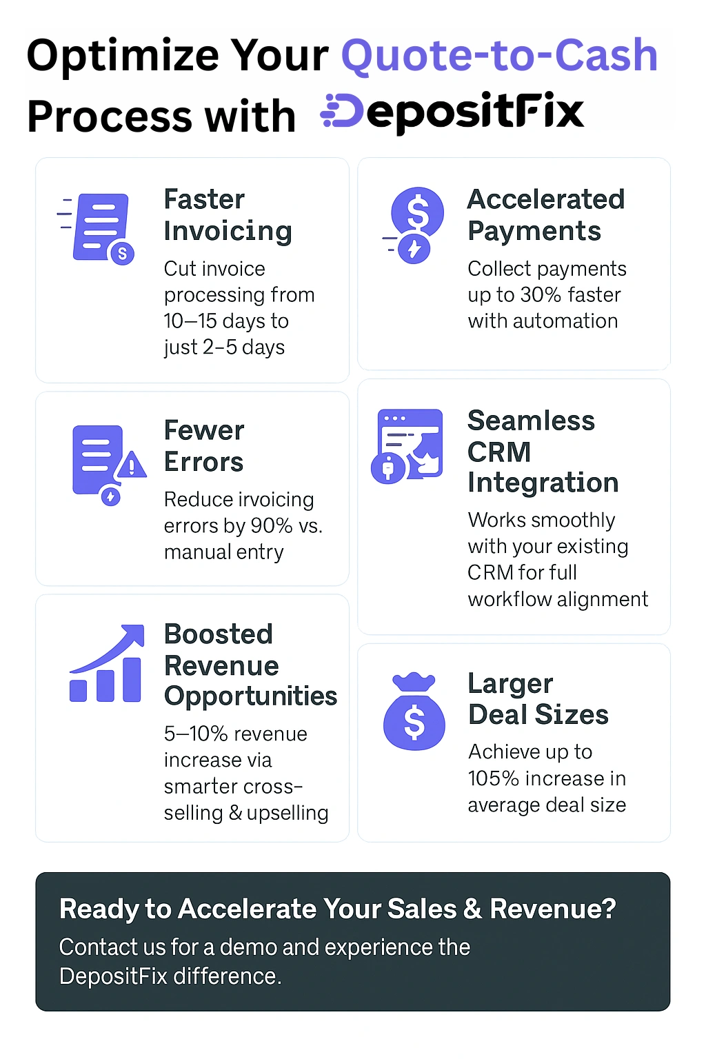 Optimize your quote to cash process with depositfix