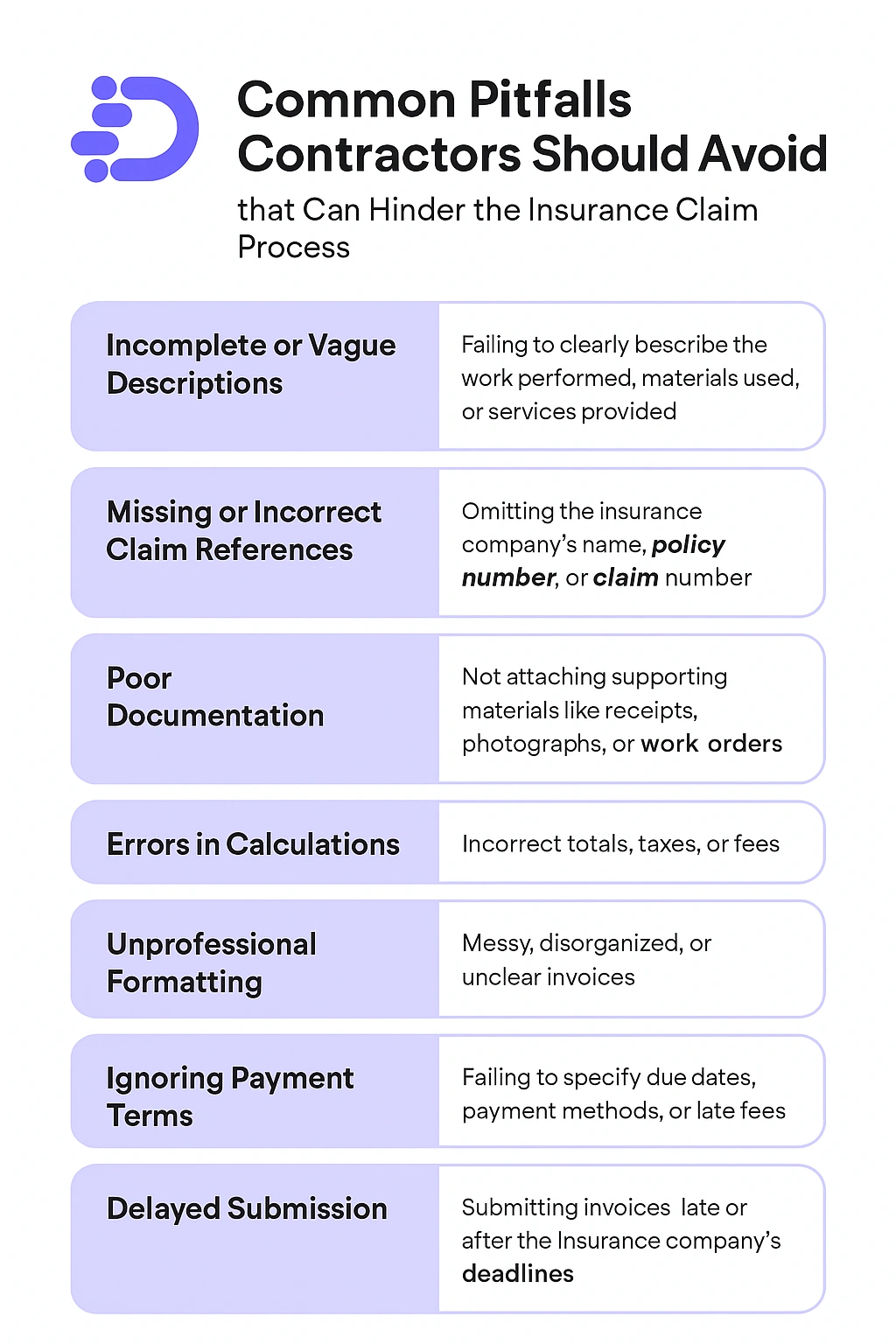common pitfalls contractors should avoid that can hinder the insurance claim process