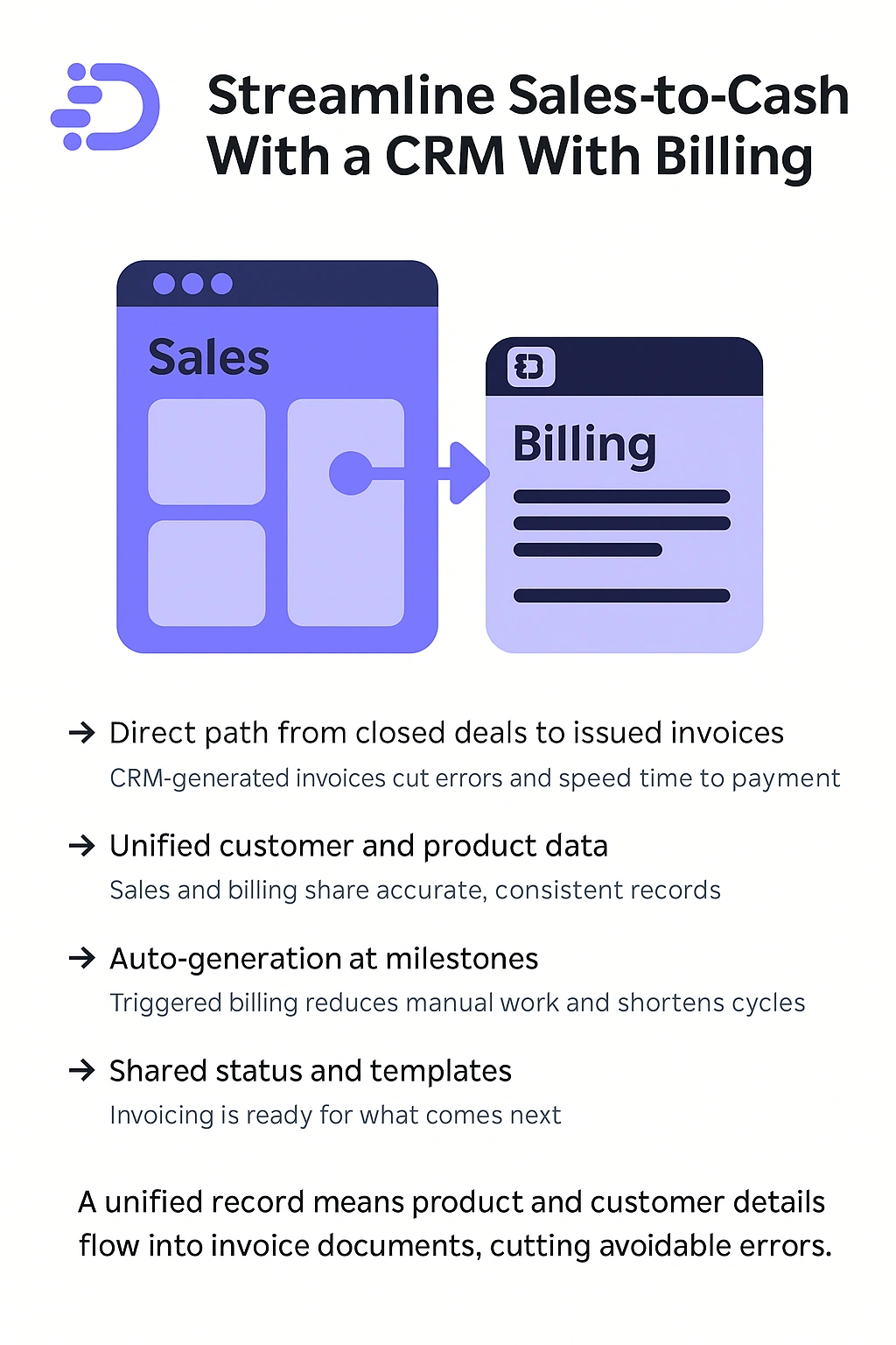 streamline the sales to cash process with a crm with billing