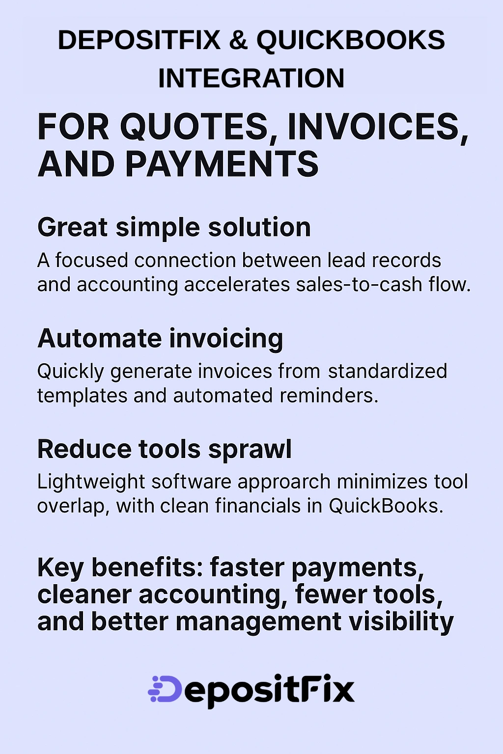 Depositfix and quickbooks integration for quotes invoices and payments