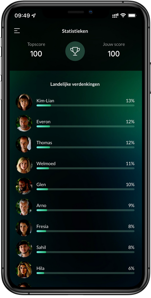 Wie is de mol app verdenkingen scherm