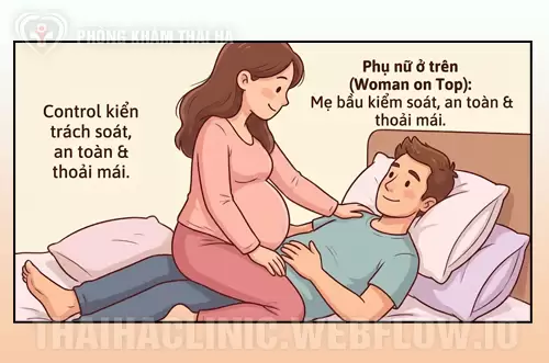 Tư thế nữ ở trên