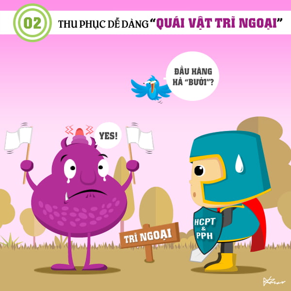 Loại bỏ trĩ ngoại