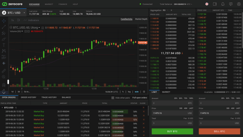 Zerocore Mod Zerohub Solution / Exchange platform
