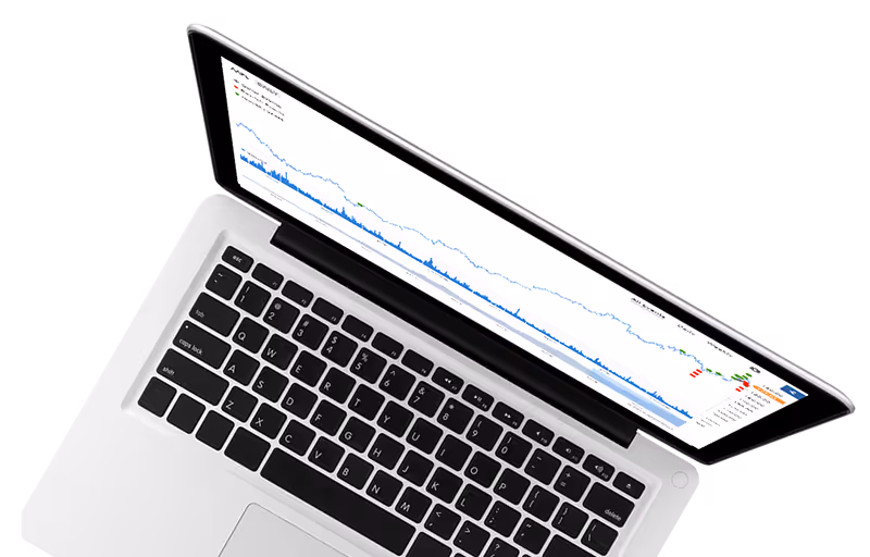Explore our holistic suite of embeddable apps and APIs that span technical, fundamental, news, sentiment & more!