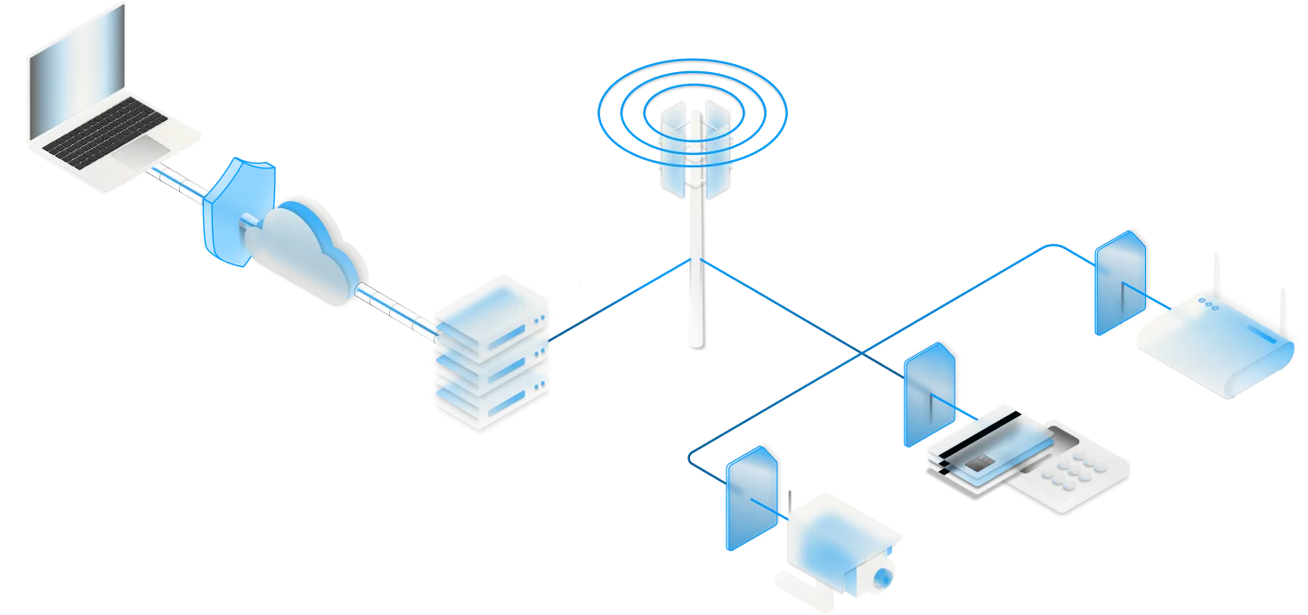 Flowchart of secure remote access with OpenVPN