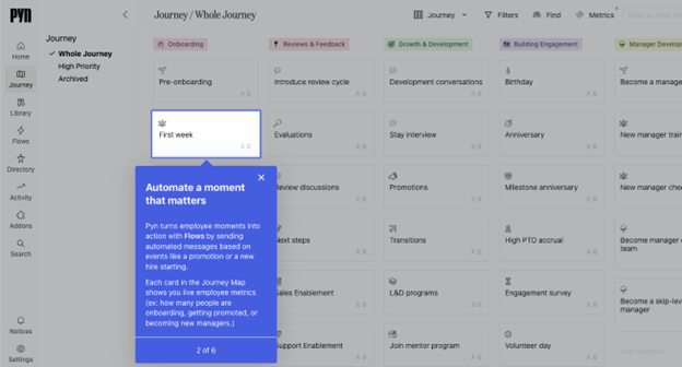Employee onboarding journey map template from Pyn