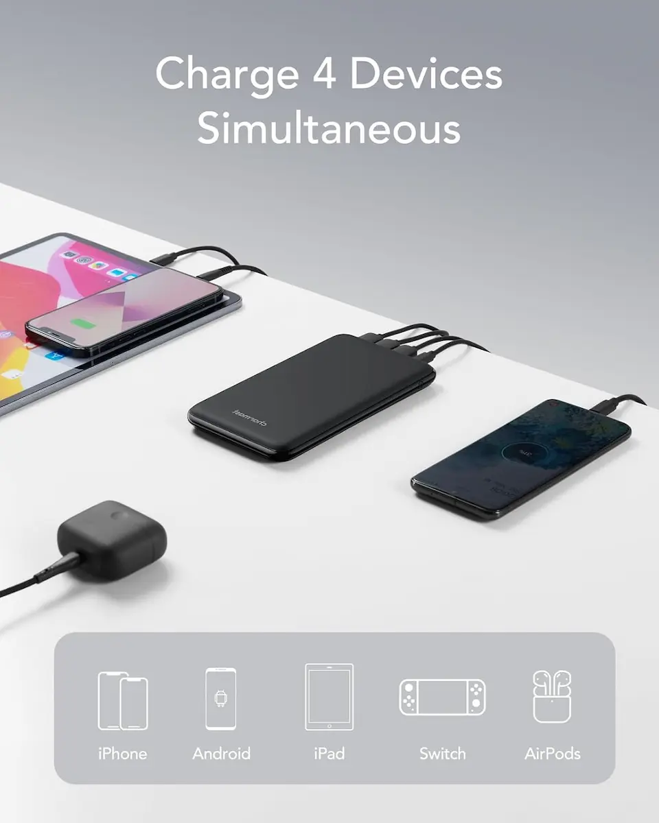 Charmast Power Bank 26800mAh, Caricatore Portatile USB C Powerbank Batteria Ultra Sottile con 3 Ingresso & 4 Uscita