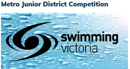 2019 Metro Junior District Competition