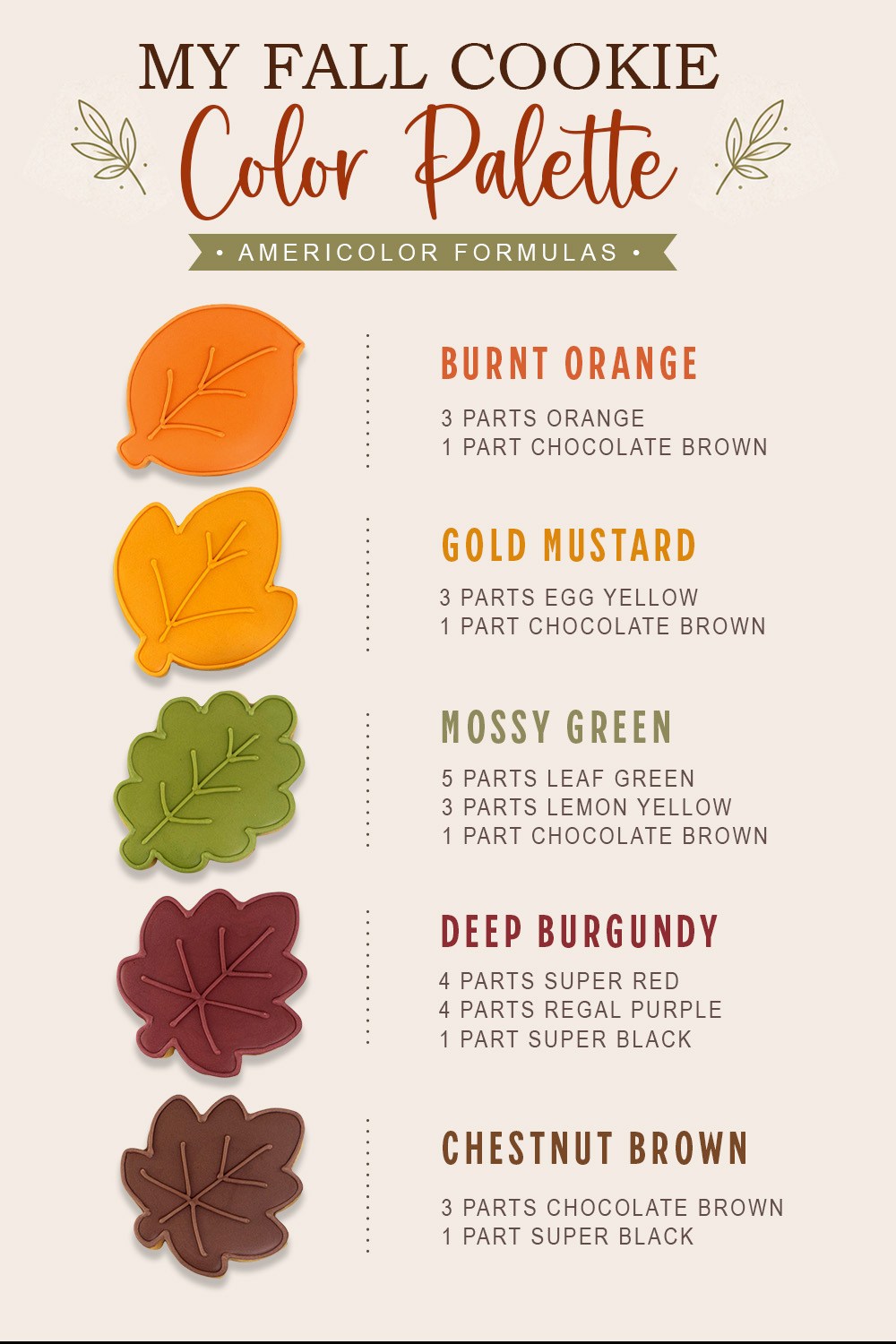 Fall cookie palette chart with Americolor Formulas
