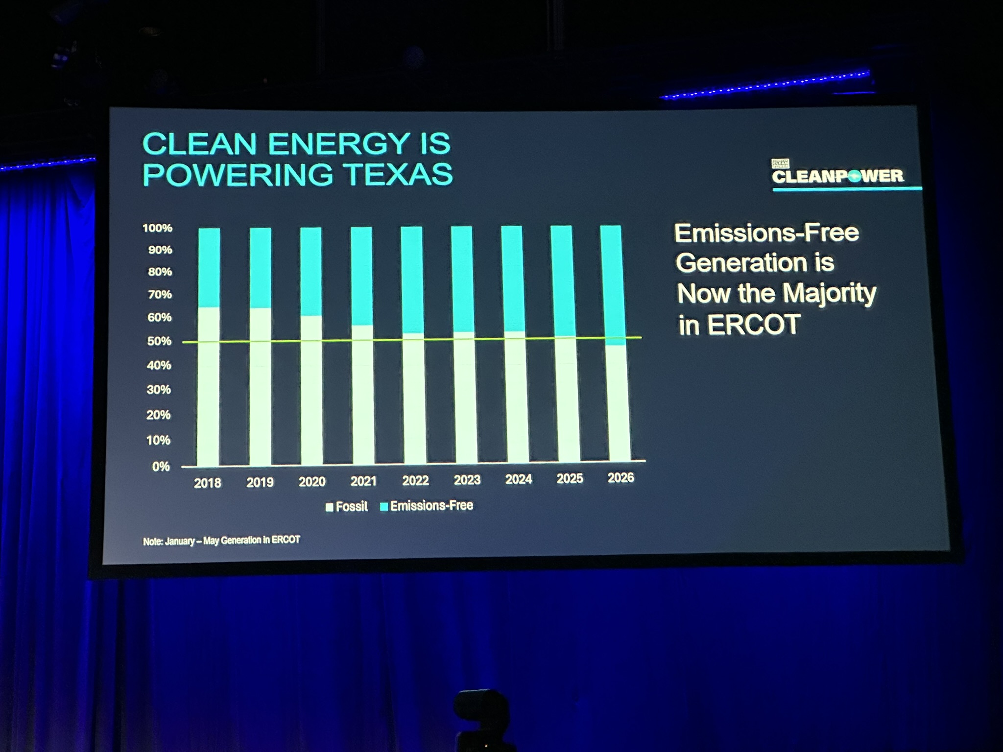 Call for Skilled Workforce Continues at ACP CLEANPOWER 2026 