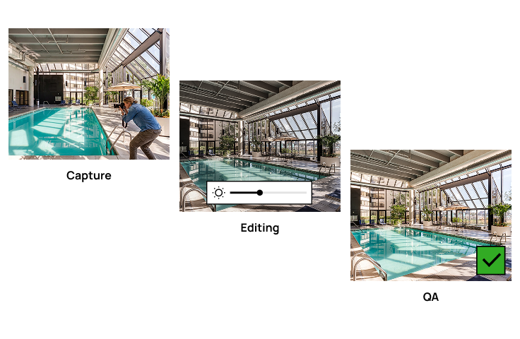 Graphic showing a real estate photo workflow: Capture, Editing, and QA, illustrated with an indoor pool photo, an exposure adjustment slider, and a final approved image checkmark.
