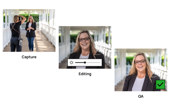 Photo capture, editing, and quality review workflow for professional portrait photography.