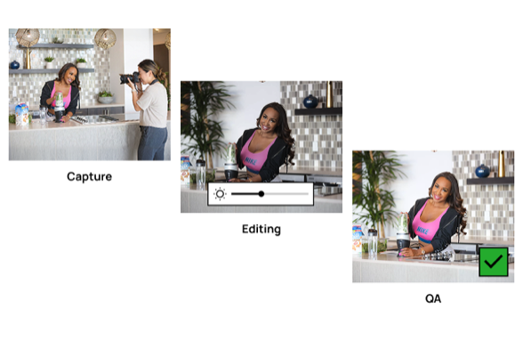 Video capture, editing, and quality assurance process for marketing and social media photography.