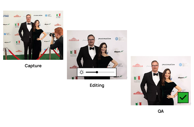 Video capture, professional editing, and quality check steps for news and media photography.