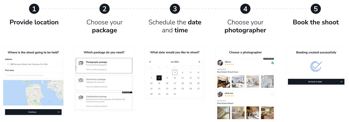 Snappr's five-step online booking flow: provide location, choose a package, schedule date and time, choose a photographer, and book the shoot