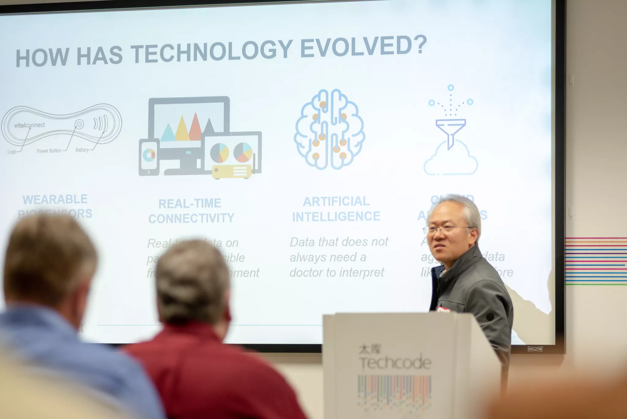 Conference photography of a speaker at a Techcode podium beside a technology evolution slide