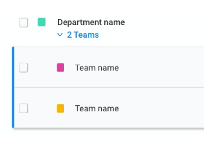 checkbox table - after