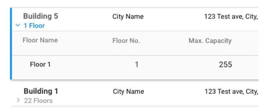 nested table - after