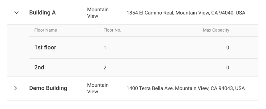 nested table - before