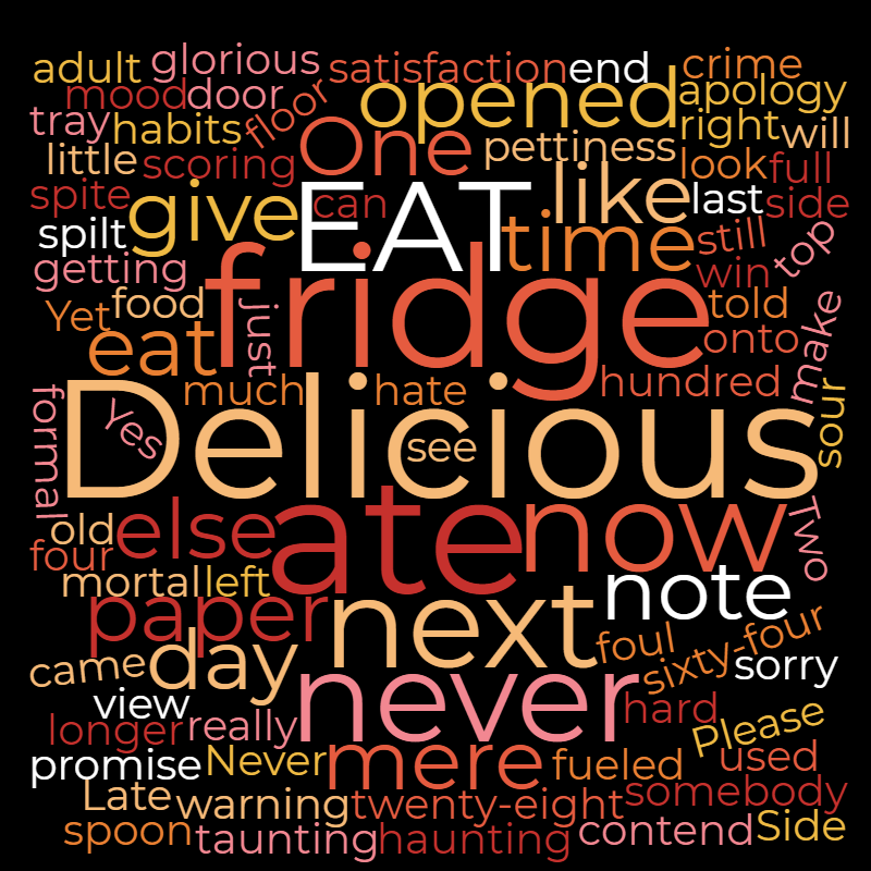 "Do Not Eat"