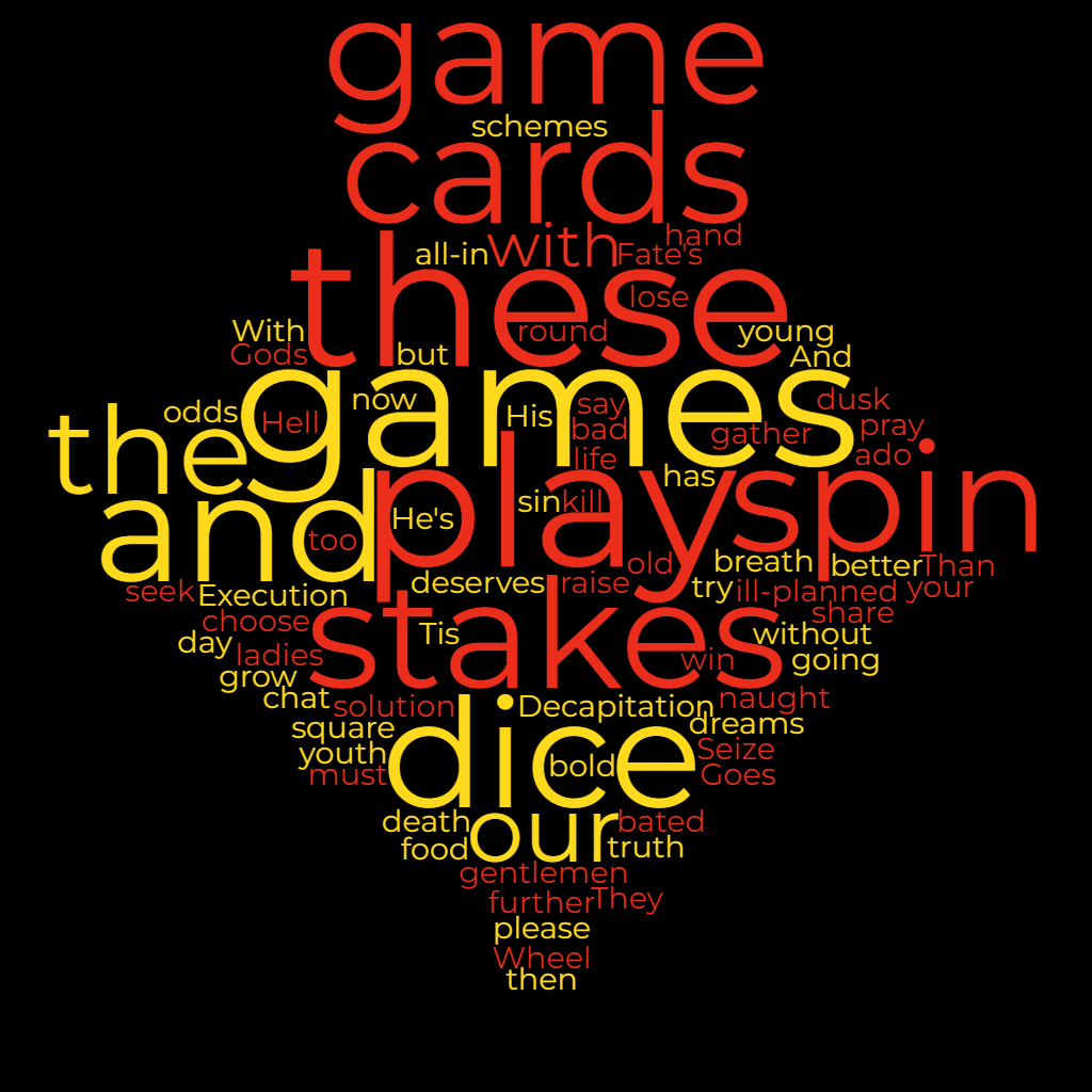 Blessed Be Thee Who Gamble