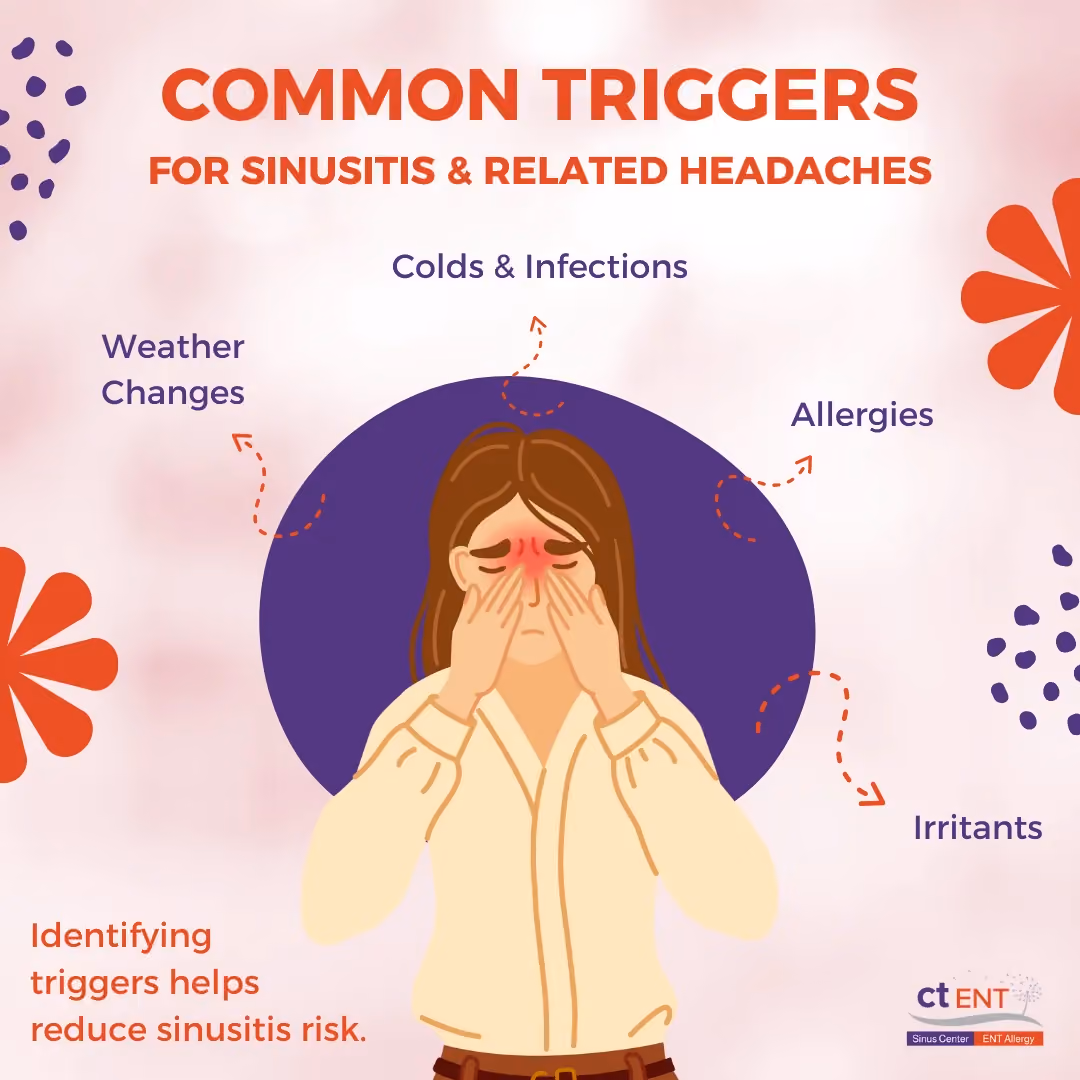 The Link Between Sinusitis and Headaches: What You Should Know