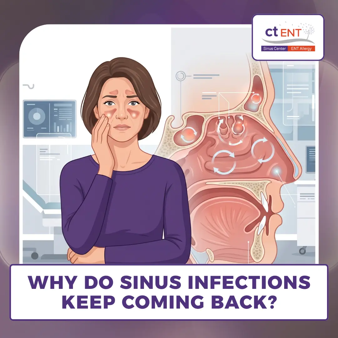 Illustration of a woman with sinus pressure touching her cheek, overlaid with a cross-section diagram of inflamed nasal and sinus passages, set in a clinical office — graphic for a CT ENT blog post titled "Why Do Sinus Infections Keep Coming Back?"