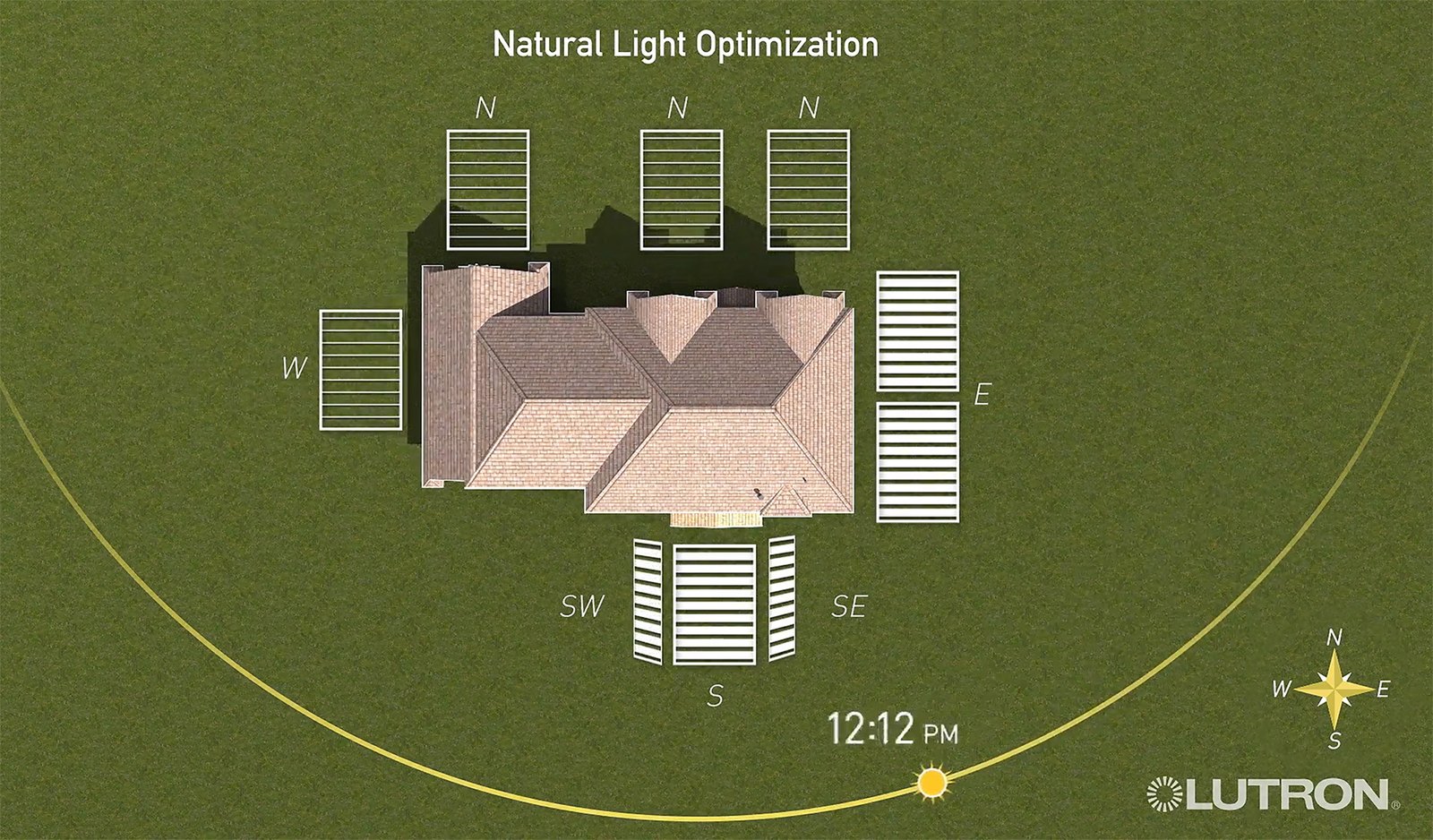 Residential interior using Lutron lighting and daylight control around large windows