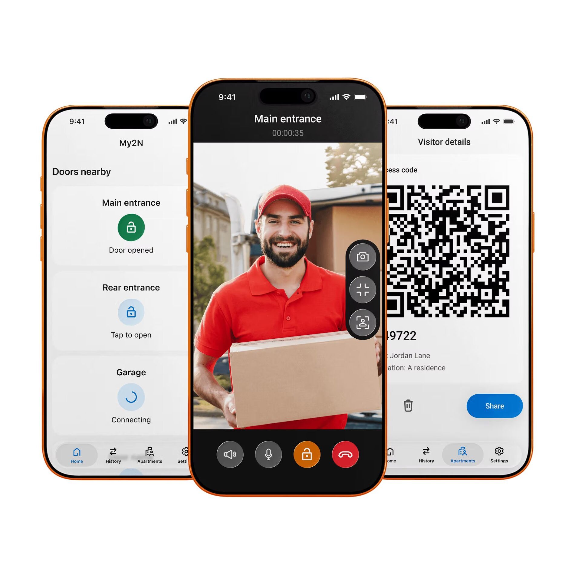 2N mobile app for visitor calls