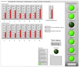 Automotive engine part tester labview vi screenshot