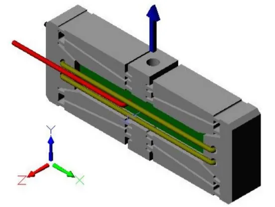 DSM Appropriate loading condition for a fpa actuator