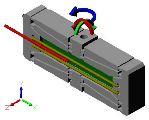 DSM sample FPA actuator with mounting or applied moments to avoid