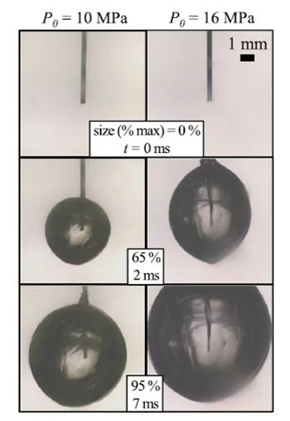 Cavity formation