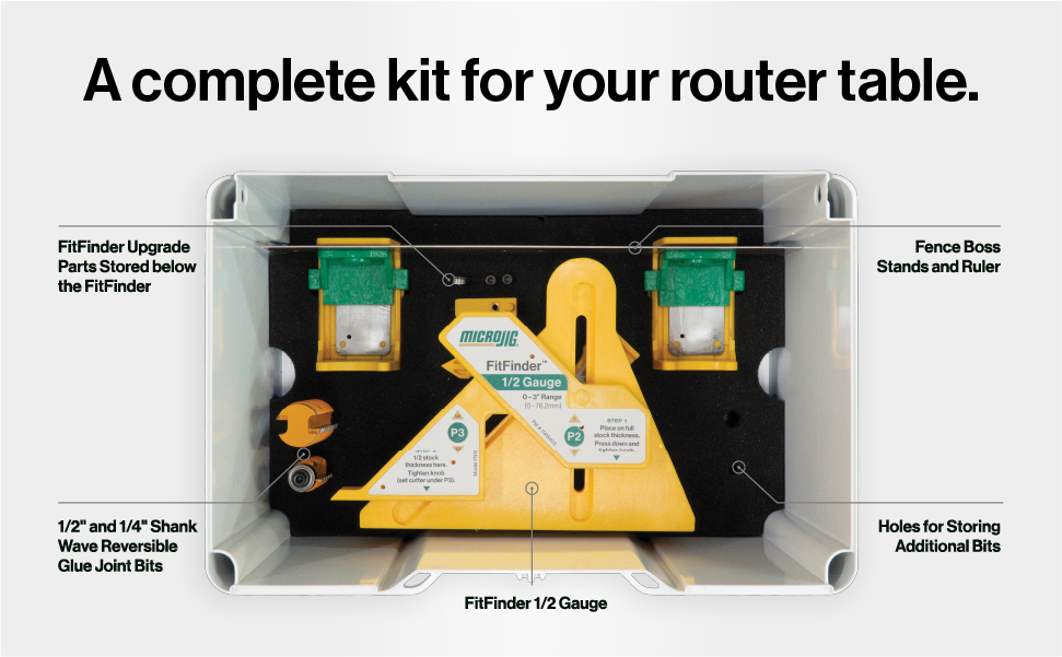 FitFinder Ultra Kit