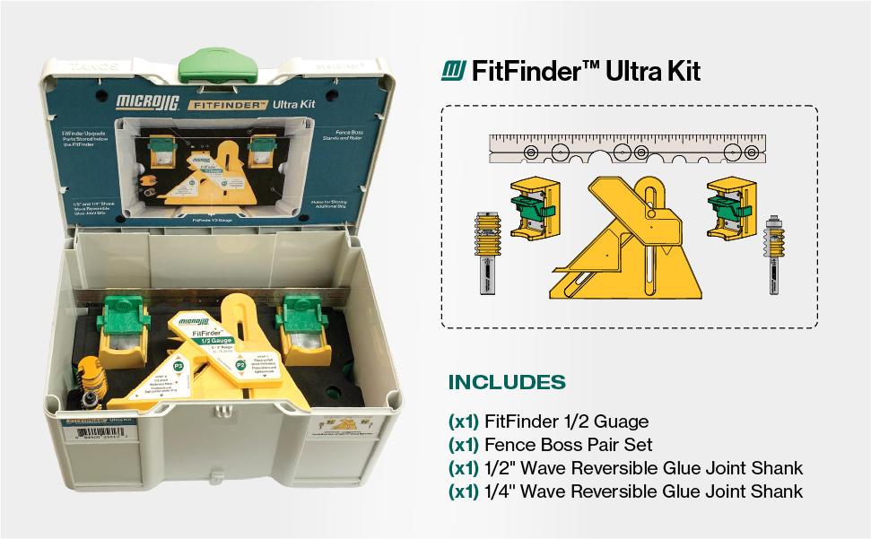 FitFinder Ultra Kit