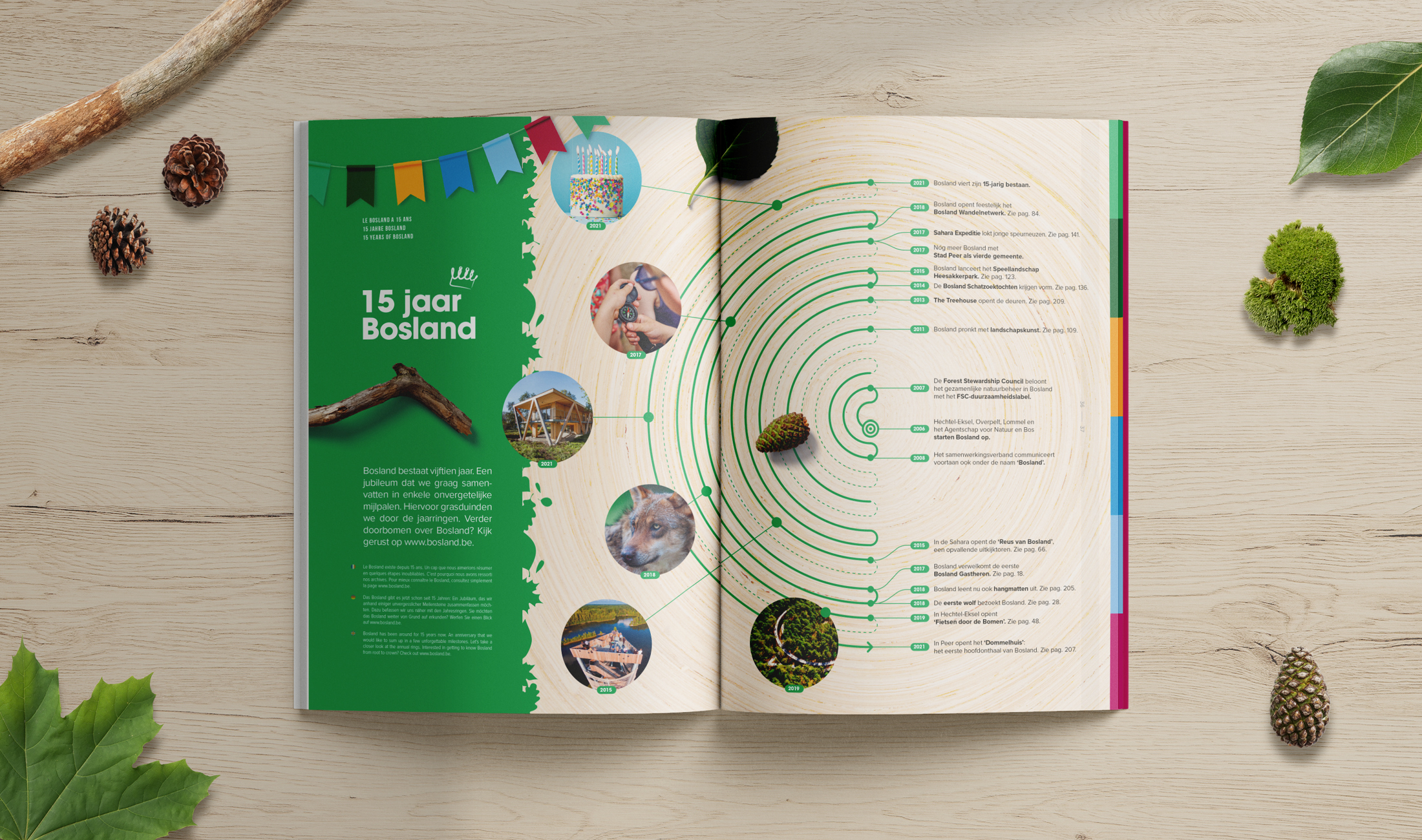 Pagina over 15 jaar Bosland