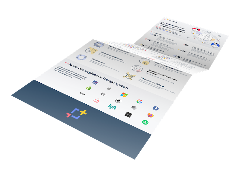 Poster d'exemple de l'infographie sur le Design System